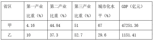 ½³ľеʮѧһ2018-2019ѧѧпԵ