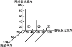 æŸ‹çœ‹åžå¸‚å¼ å®¶æ¸«˜çoä¸-å-|2018-2019ä¸‹å-|æœŸ«˜ä¸€æœŸæœ«åœç†•å