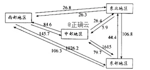 æŸ‹çœ‹åžå¸‚å¼ å®¶æ¸«˜çoä¸-å-|2018-2019ä¸‹å-|æœŸ«˜ä¸€æœŸæœ«åœç†•å