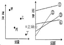 æŸ‹çœ‹åžå¸‚å¼ å®¶æ¸«˜çoä¸-å-|2018-2019ä¸‹å-|æœŸ«˜ä¸€æœŸæœ«åœç†•å