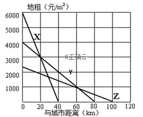 æŸ‹çœ‹åžå¸‚å¼ å®¶æ¸«˜çoä¸-å-|2018-2019ä¸‹å-|æœŸ«˜ä¸€æœŸæœ«åœç†•å