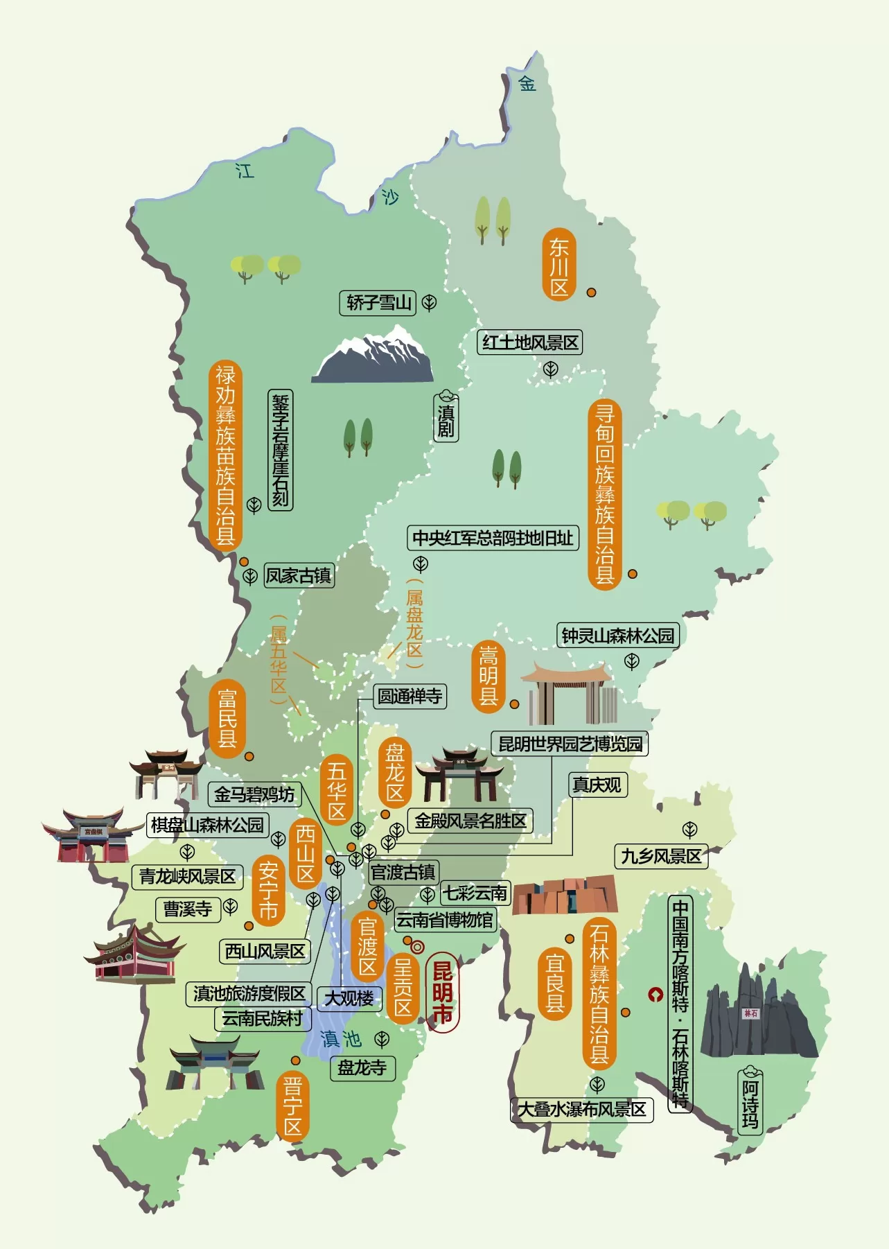 云南省昆明市旅游地图