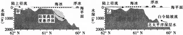 ʡ20194µ۵