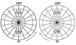 ʡ׸еһѧ߶2018-2019ѧѧĩ