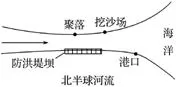 µ΢ר1.4 תĵ