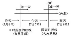 µ΢ר1.4 תĵ