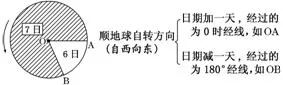 µ΢ר1.4 תĵ