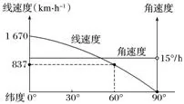 µ΢ר1.4 תĵ