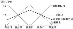 µ΢ר1.5 תĵ