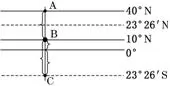 µ΢ר1.5 תĵ