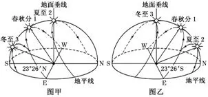 µ΢ר1.5 תĵ