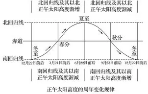 µ΢ר1.5 תĵ