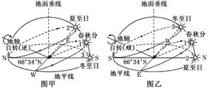 µ΢ר1.5 תĵ