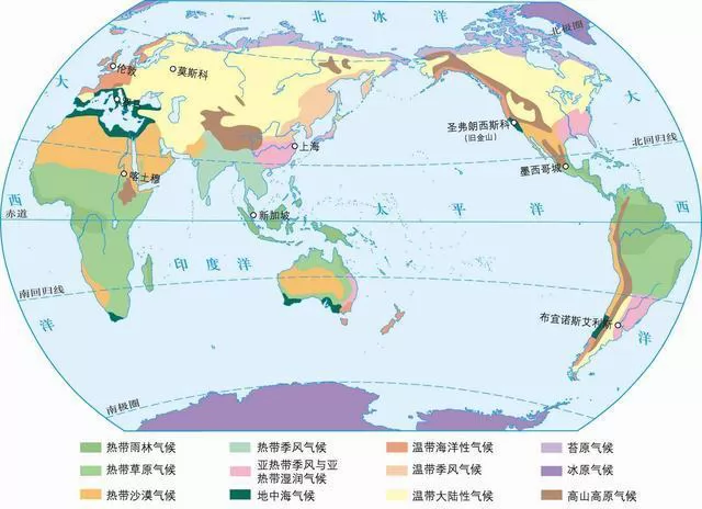 高中地理知识讲解-气压带、世界气候与植被、六大板块