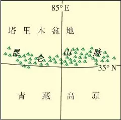 中国地形-昆仑山脉