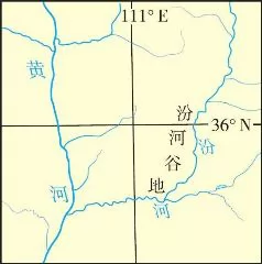 中国地形-汾河谷地