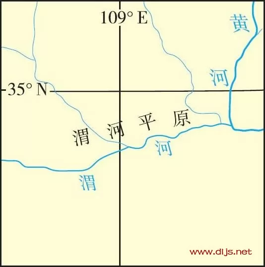中国地形-渭河平原