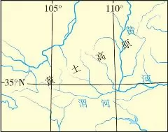中国地形-黄土高原