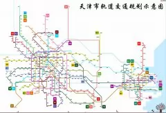 天津轨道交通规划示意图