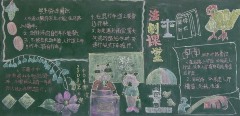 ���Ƽ򵥵ĺڰ屨���ͼ