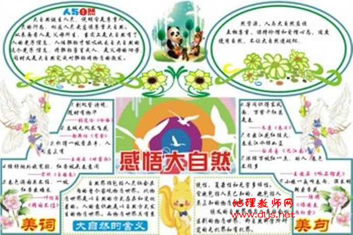 ��Х�Ŀ���֪ʶ�ֳ���