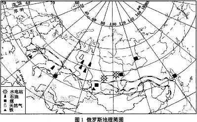 世界地理分区,高考地理试题