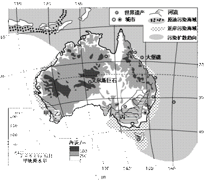 世界地理分区,高考地理试题