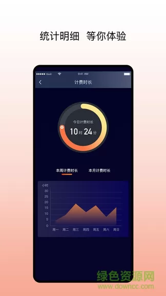 阳光车主司机端app v5.31.7 官方安卓版 0