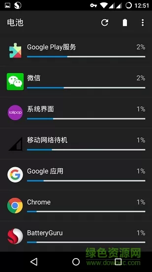 batteryguru最新版 v1.9.18 安卓中文版 3