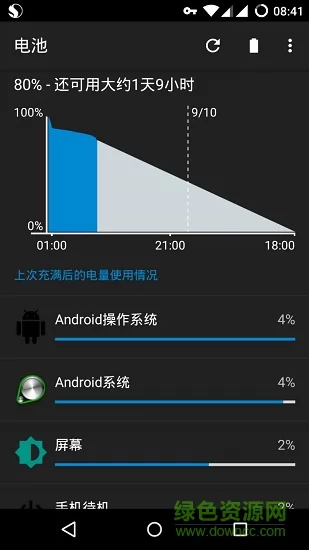 batteryguru最新版 v1.9.18 安卓中文版 0