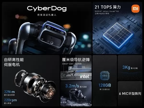 cyberdog小米机器狗 v1.0.0.46 安卓版 0