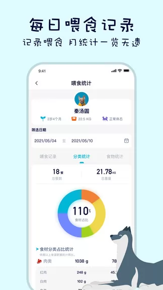 嗷呜猫狗食谱app v3.5.3 最新版 1