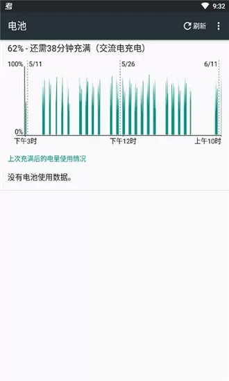 充电评测ampere中文版 v3.55 官方安卓最新版 0