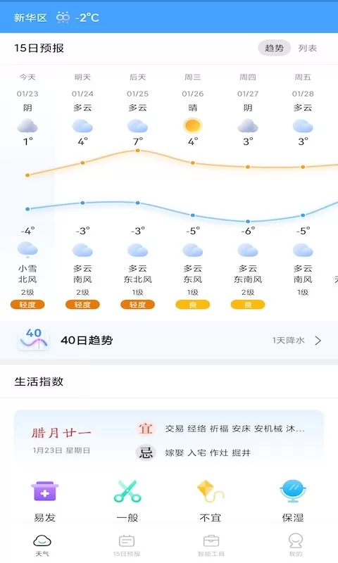春雨四季天气app v1.0.6 安卓版 0