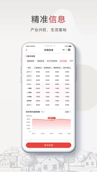 安康乡村振兴app