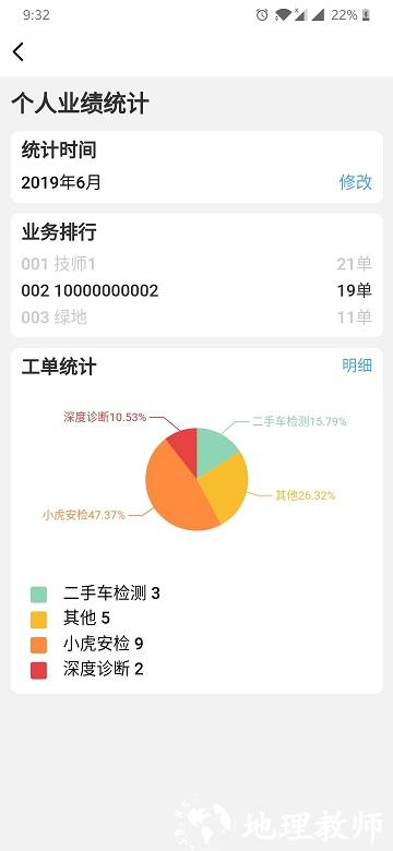jns小虎检车app v3.5.6.7 安卓官方版 3