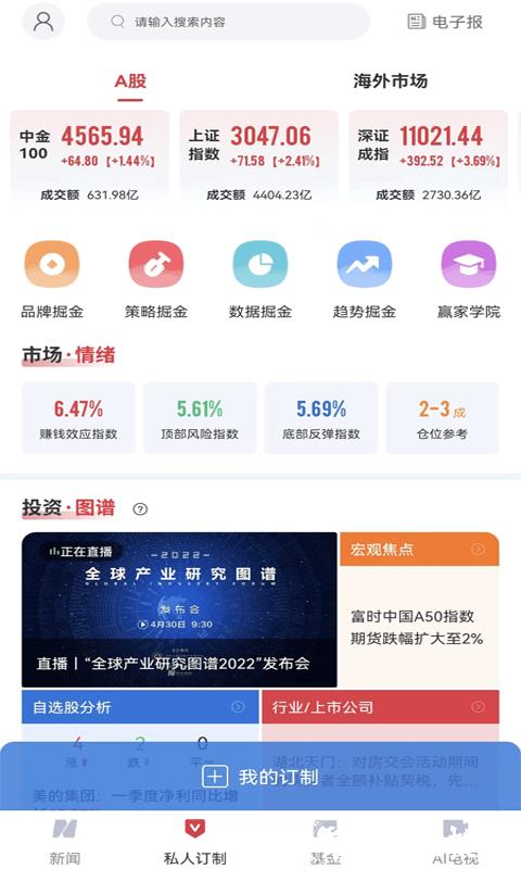 每日经济新闻app v7.2.1 安卓官方版 2