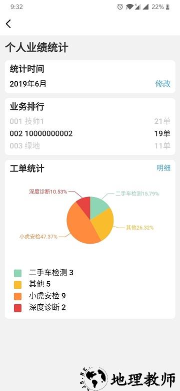 jns小虎检车app v3.5.5.6 安卓官方版 3