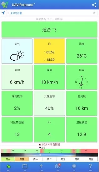 uav forecast中文版地图 v2.5.2 安卓汉化版 0