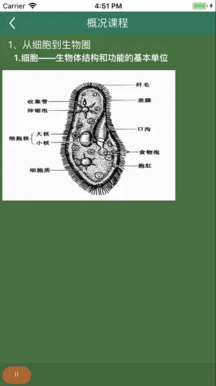 松鼠高中生物 v2.7.6 安卓版 1
