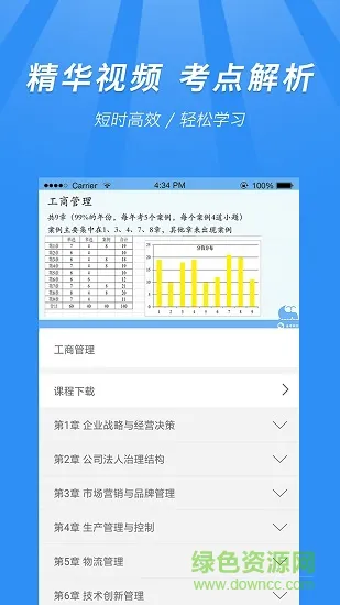 中级经济师考试新题库app下载