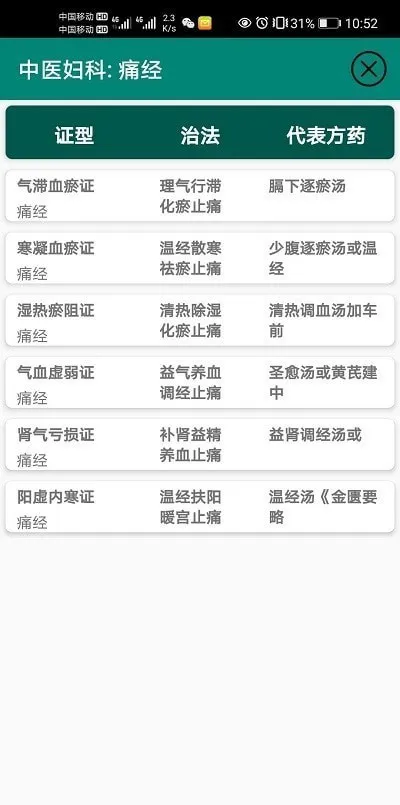 中医妇科 v4.0 安卓版 0