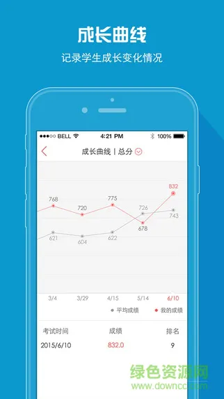 a佳教育app成绩查询 v5.0.6 官方安卓版 3