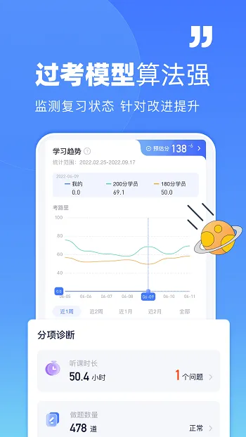 觉晓司考app最新版(觉晓法考) v4.13.4 安卓版 2
