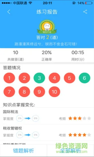 中国注册税务师(税务师题库) v3.1.4 安卓版 0