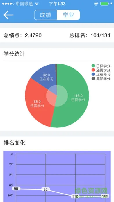福州大学教务处app(福大教务通) v1.3.0 安卓版 1