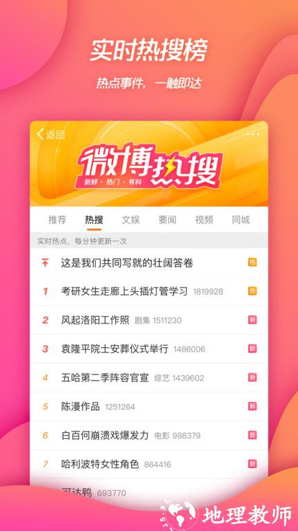 weibo软件 v14.1.1 官方最新安卓版 3