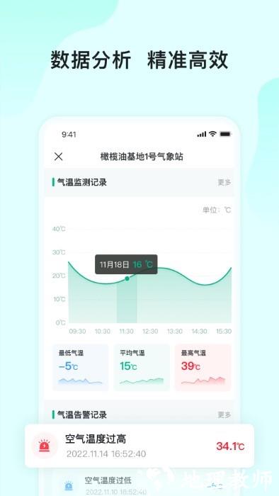 长虹云上农业园app v2.0.11 安卓版 2