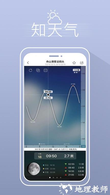 渔获潮汐天气预报手机版 v3.10.24 安卓官方版 1