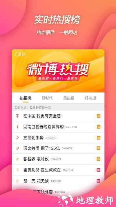 新浪微博4G版(Weibo) v14.2.2 安卓版 2
